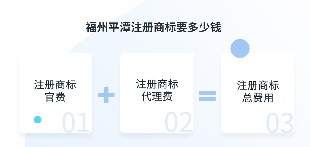 福州平潭注冊(cè)商標(biāo)多少錢(qián)？