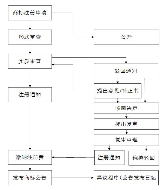 日本商標注冊.jpg