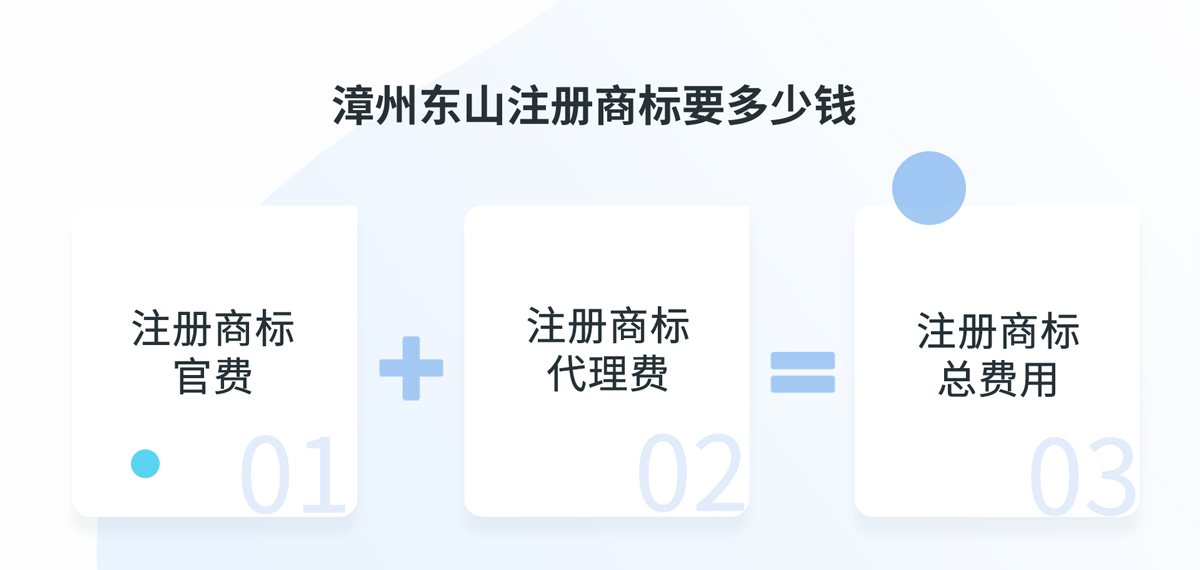 漳州東山注冊(cè)商標(biāo)多少錢？