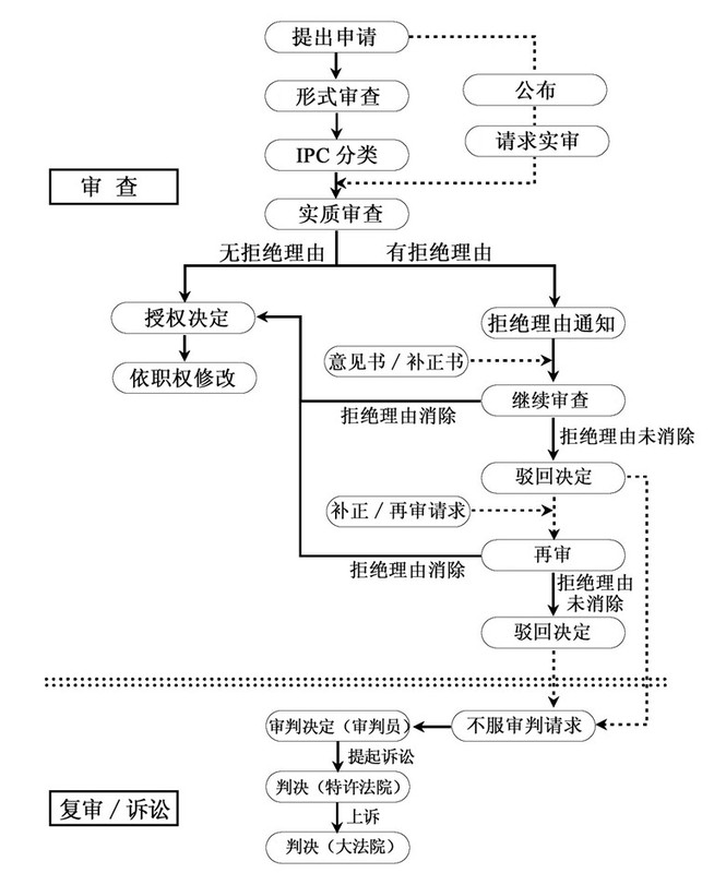 韓國(guó)專利.jpg